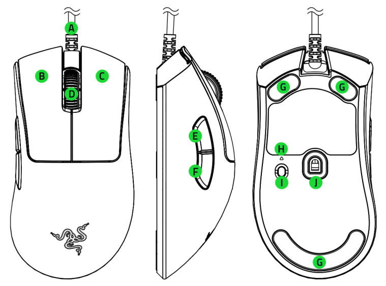 Razer DeathAdder V3 RZ0104640 Support & FAQs