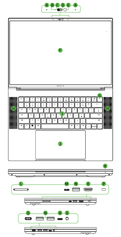 Device Layout of the Razer Blade 16 (2023)
